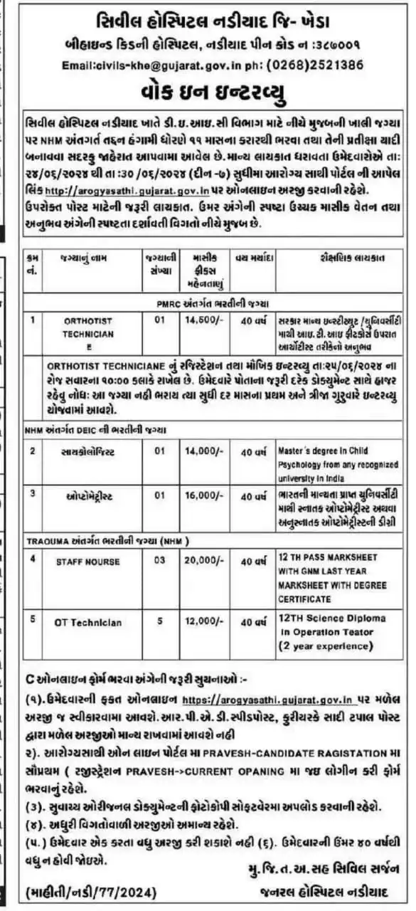 Civil Hospital Nadiad Walk In Interview