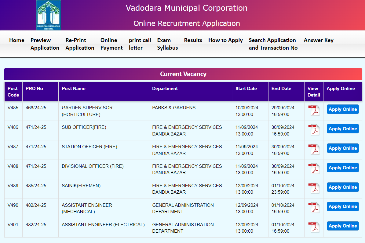 VMC Recruitment 2024