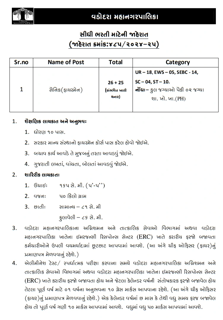 VMC Sanik (Fireman) Recruitment 2024