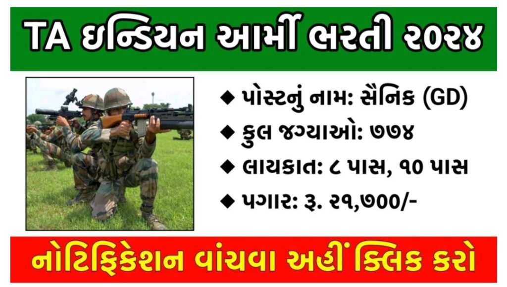 Territorial Army Recruitment 2024 : 774 Vacancy , Apply Online