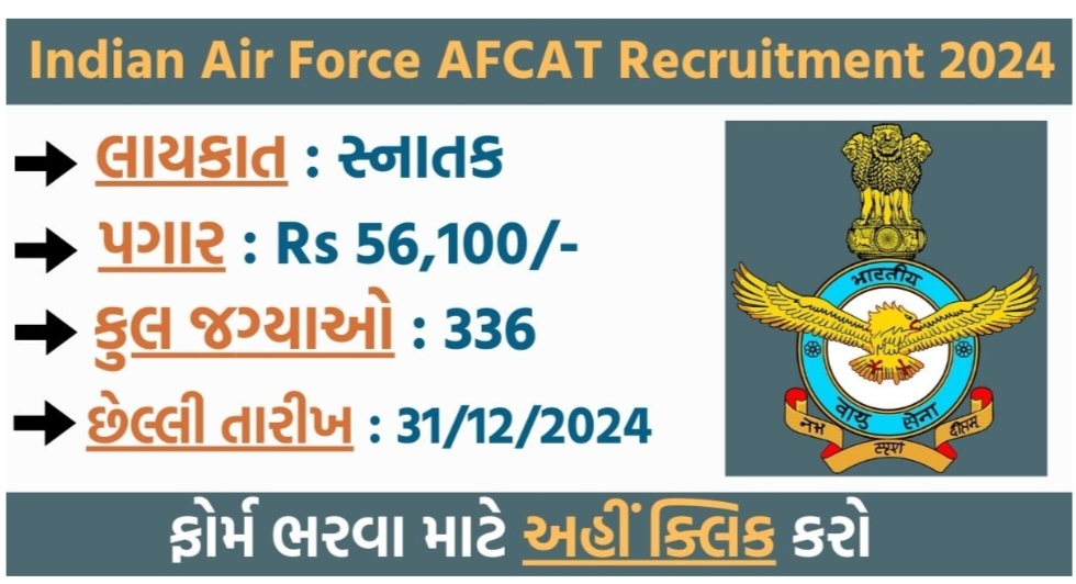 Indian Air Force AFCAT Recruitment 2024