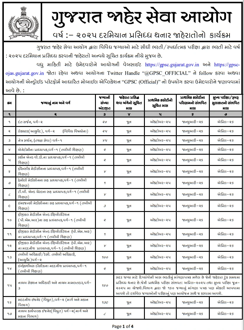 Gujarat Public Service Commission (GPSC) Exam Calendar 2025