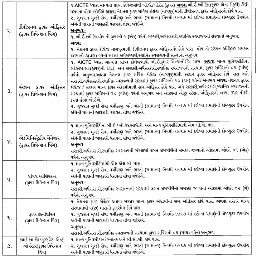 OJAS JMC Recruitment 2025