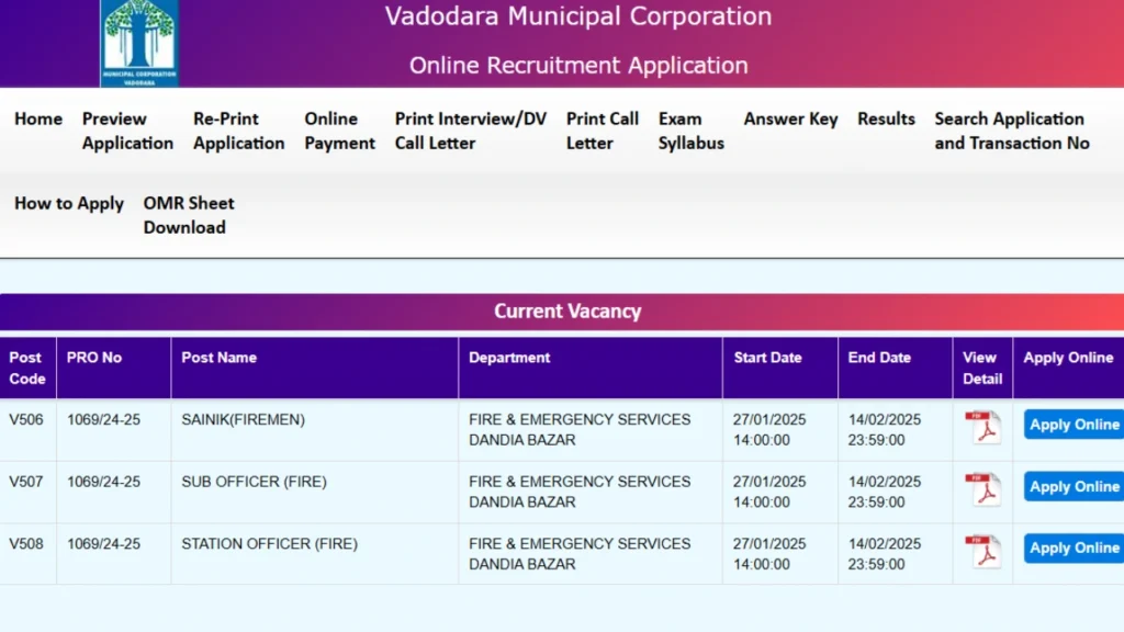 VMC Sainik (Firemen) Sub Officer (Fire) & Station Officer (Fire) Recruitment 2025