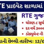 RTE Gujarat Admission 2025-26 Apply Online, Dates, School List, Documents, Admit Card