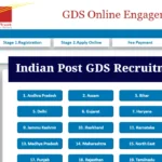 Indian Post GDS Recruitment 2025 For 21413 Vacancies