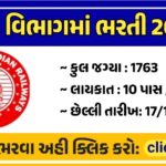 RRC NCR Recruitment 2025