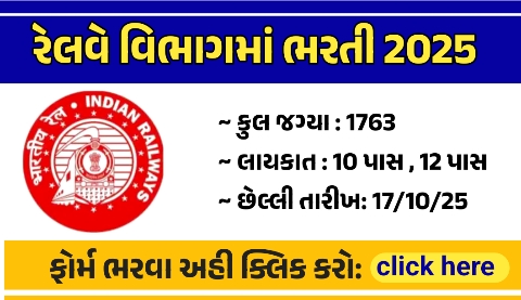 RRC NCR Recruitment 2025