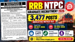 RRB NTPC Graduate Recruitment 2026: 3,477 Posts, Apply From October 8