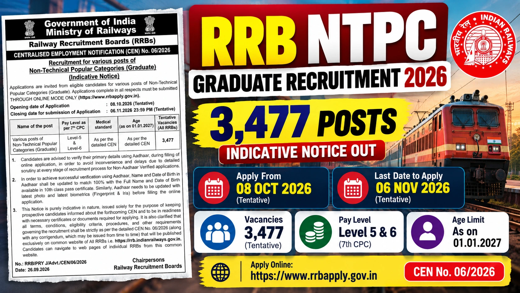 RRB NTPC Graduate Recruitment 2026 for 3,477 tentative posts with application dates and CEN 06/2026 details
